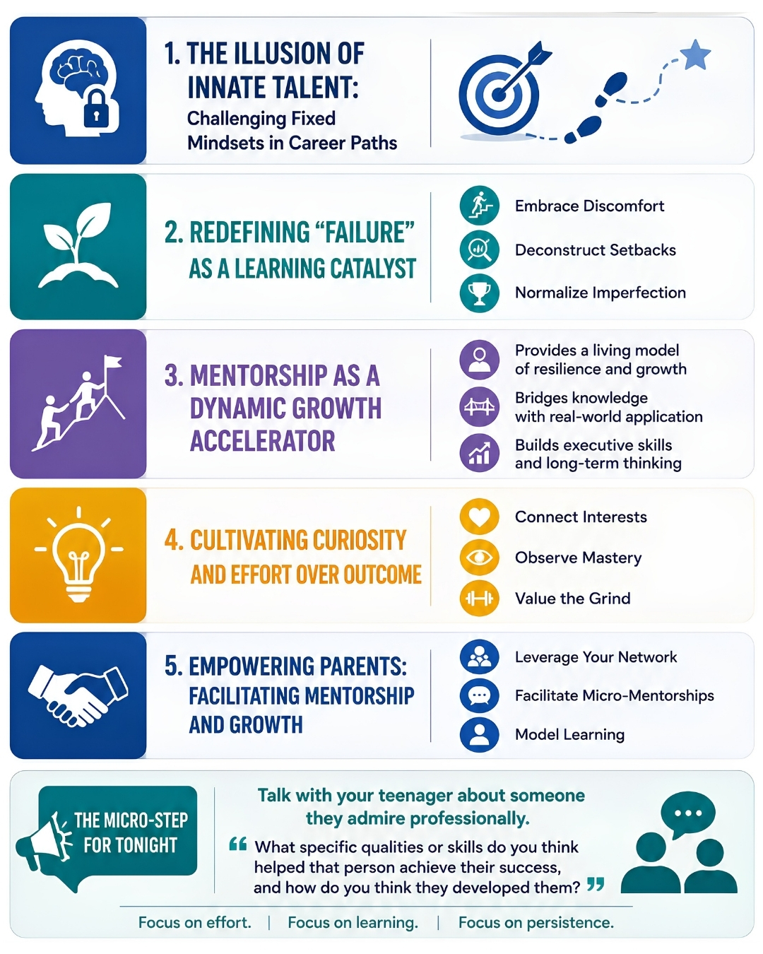 5 ways to mentorship for teenagers