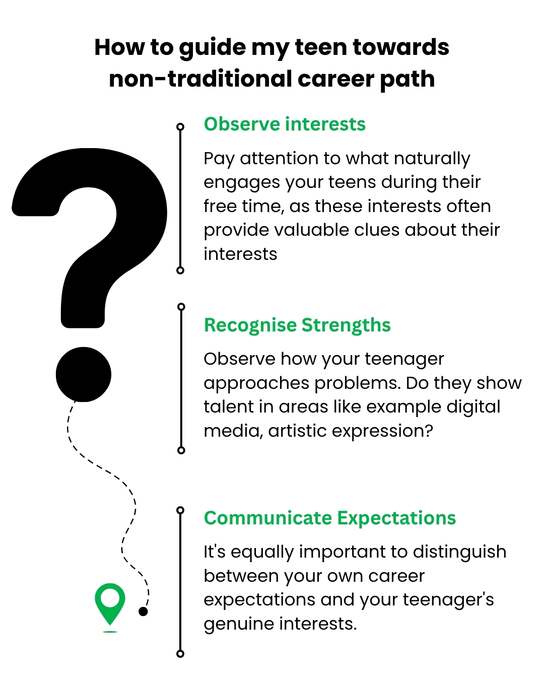 Find Non-Traditional Career Paths